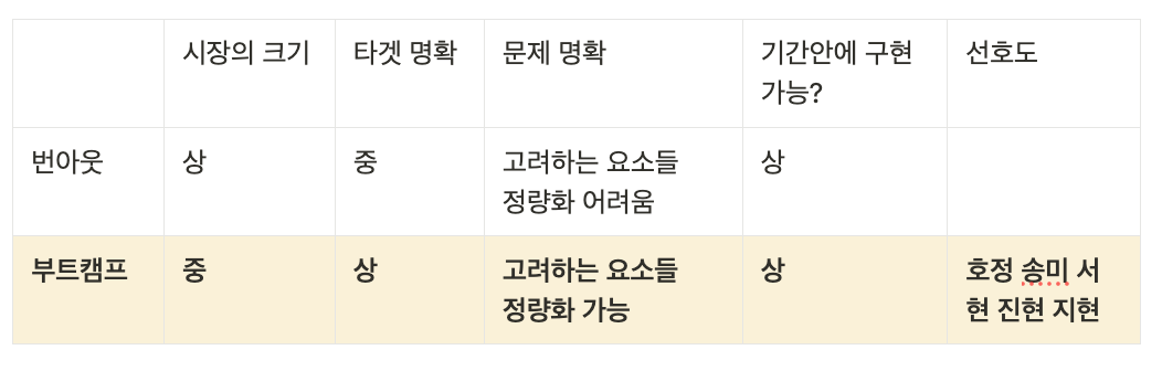 스크린샷 2023-09-28 오전 11.51.50.png