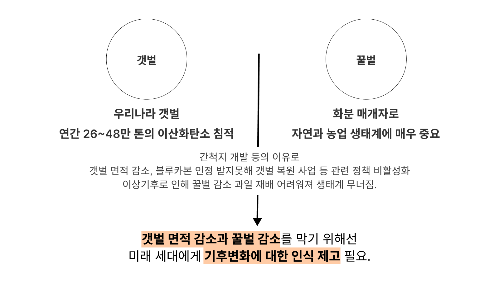 기후변화체험 프로그램의 시장현황 🕛_1.png 기후변화체험 프로그램의 시장현황 🕛_1.png