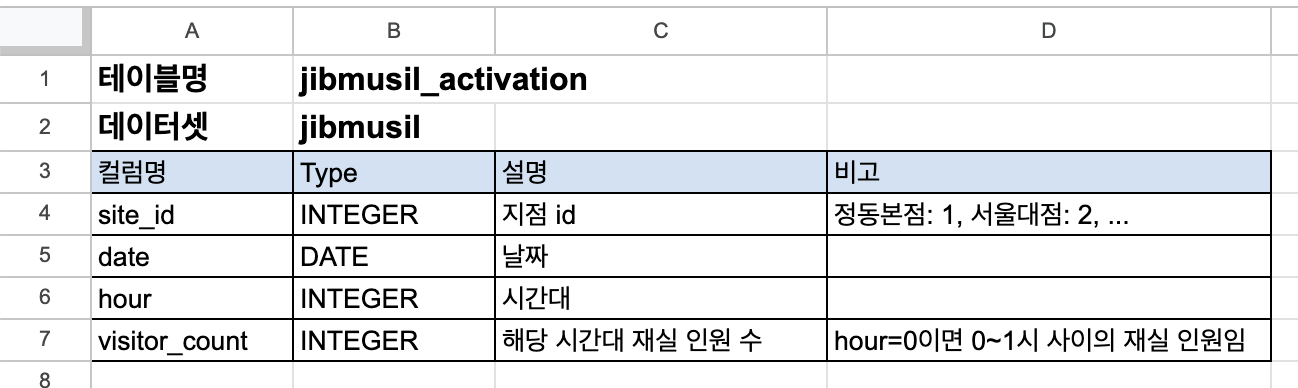 스크린샷 2023-07-25 18.31.05.png