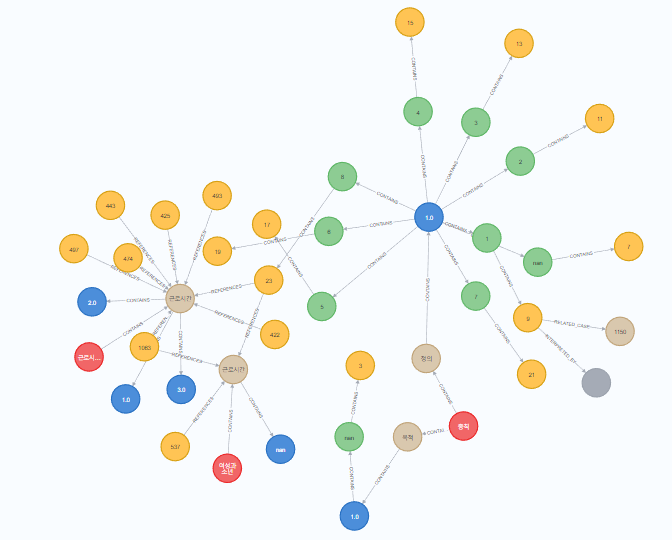 graphdb.png