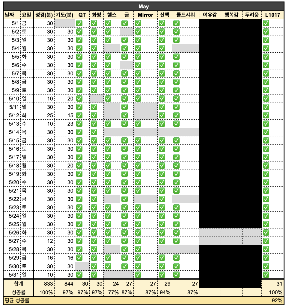 20260601_KOR.png