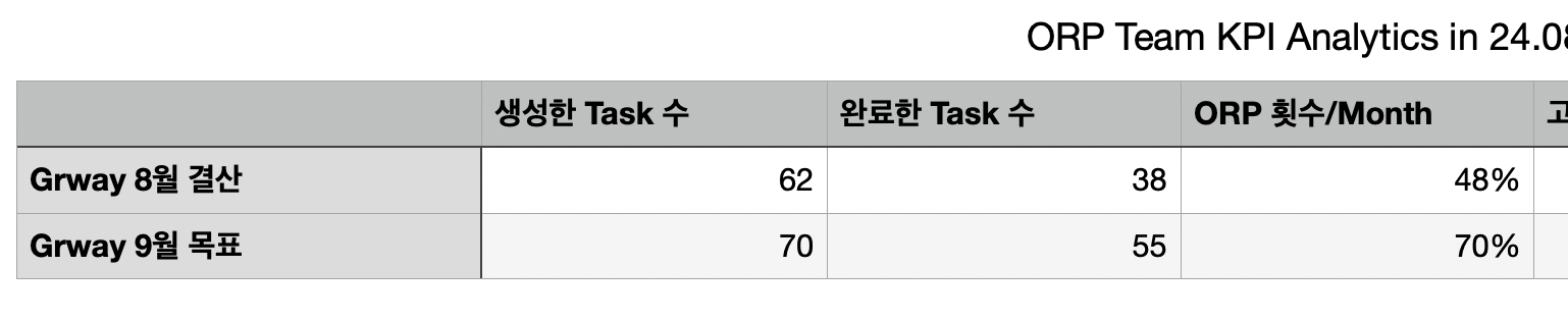 스크린샷 2024-09-19 오후 2.08.51.png