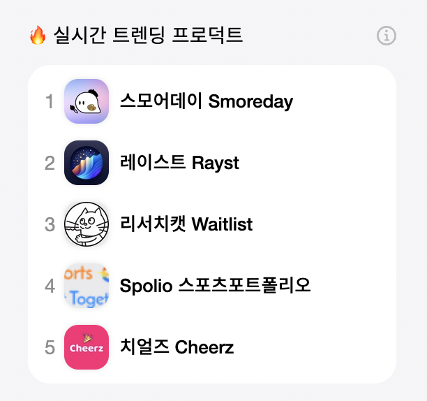 트렌딩프로덕트_1위_스모어데이.PNG.png