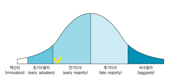 스크린샷 2023-09-07 124146.png