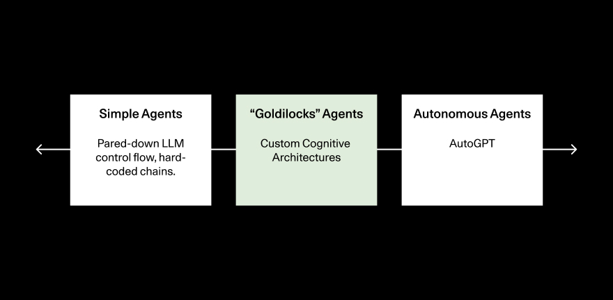 ai-agents-06.png
