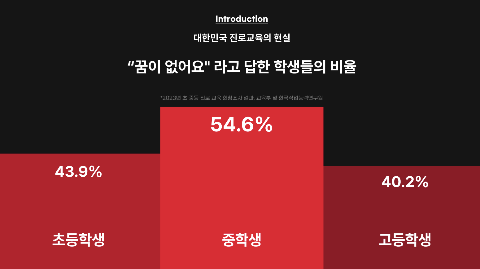 스크린샷 2024-02-01 오후 8.33.46.png