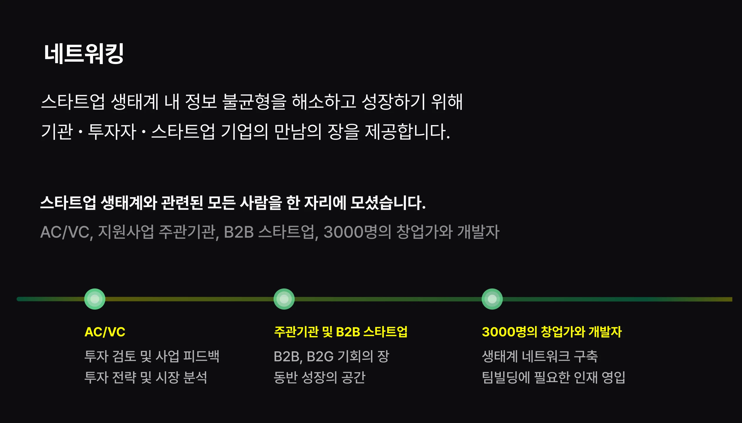 네트워킹1.webp