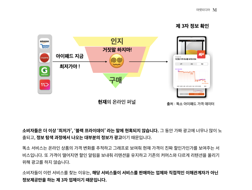 Screenshot 2024-10-01 at 2.46.50 PM.png