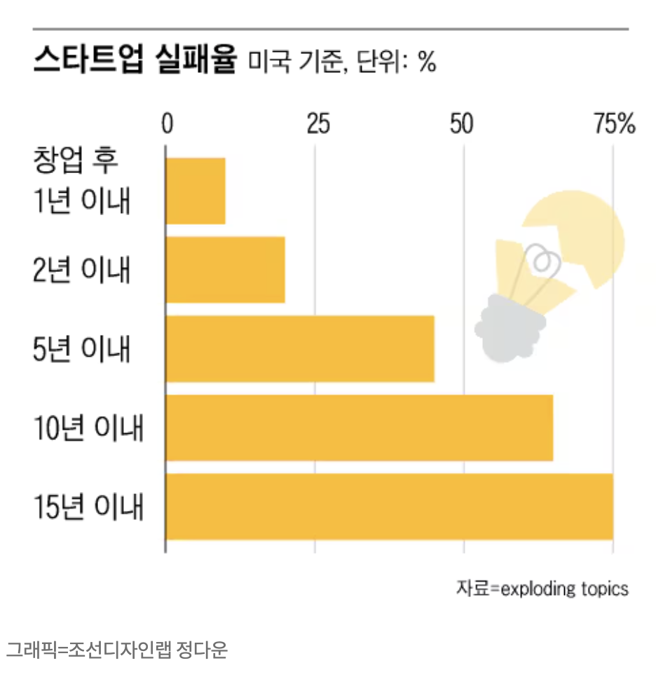 스크린샷 2024-10-23 오후 12.33.49.png