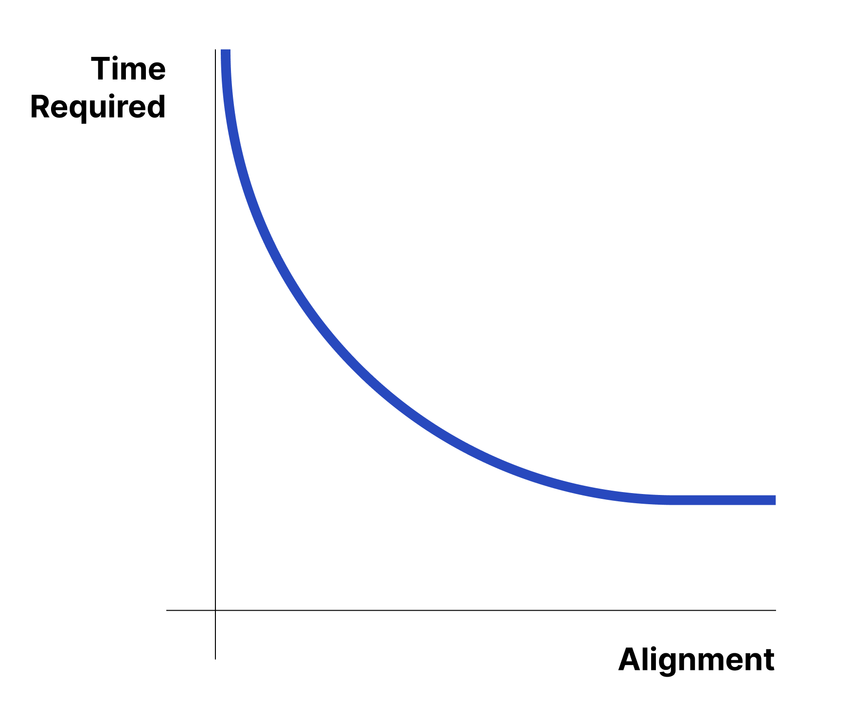 time-align.png