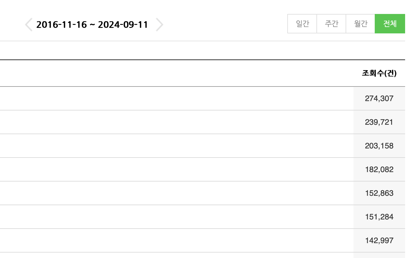 스크린샷 2024-09-12 오후 2.11.19.png