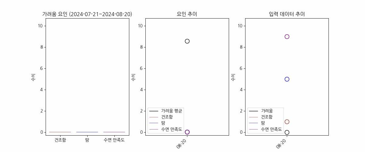 ItchFactor_IR (1).gif