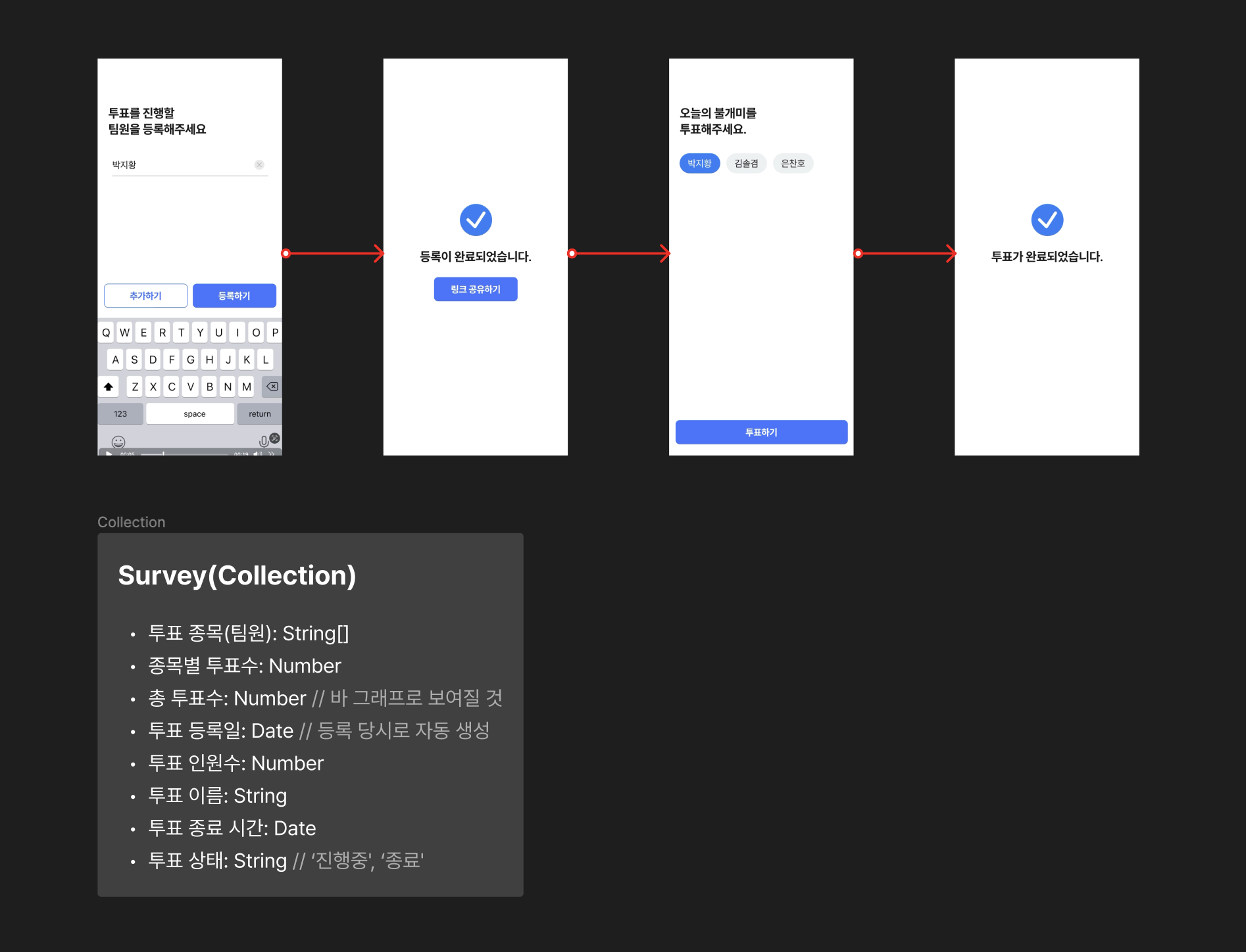 스크린샷 2024-01-29 오후 10.53.25.png