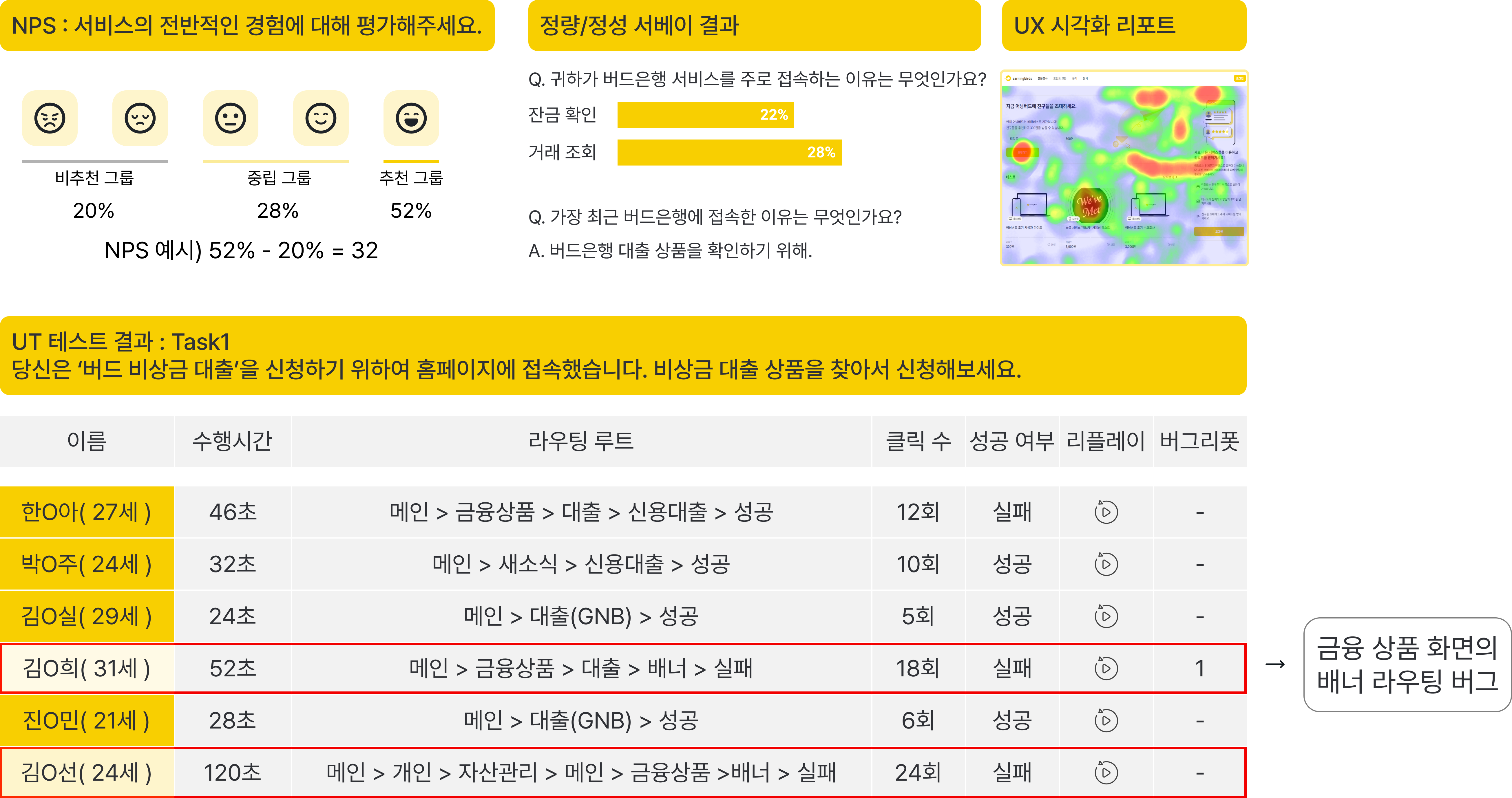 결과.png