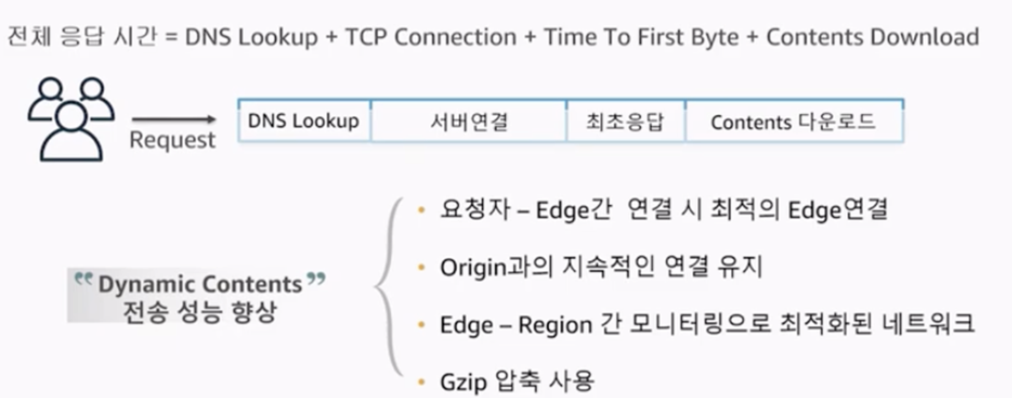 스크린샷 2023-12-19 오후 11.04.22.png