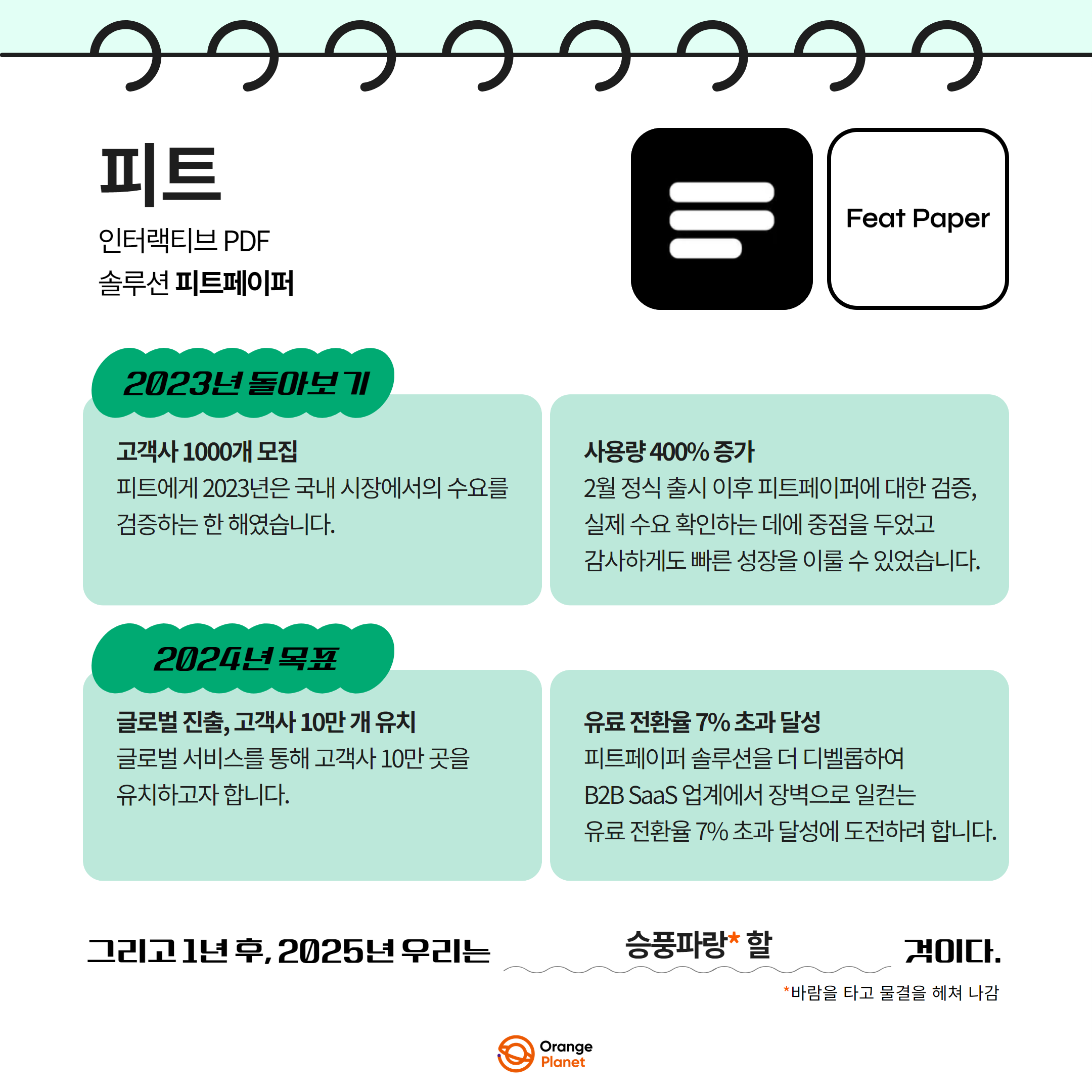 [오렌지팜] 2024년 입주사 새해 인터뷰 (6).png
