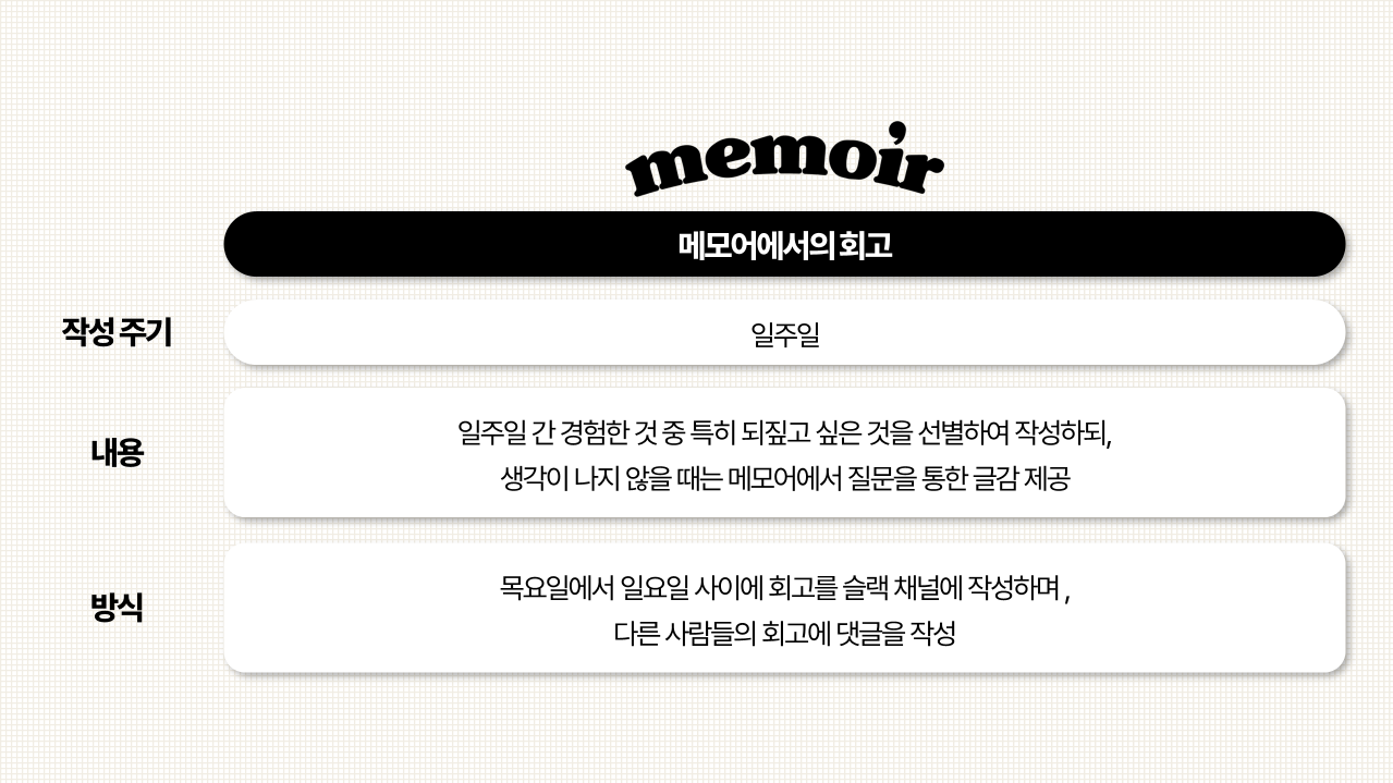 일기와 회고의 차이_메모어.png