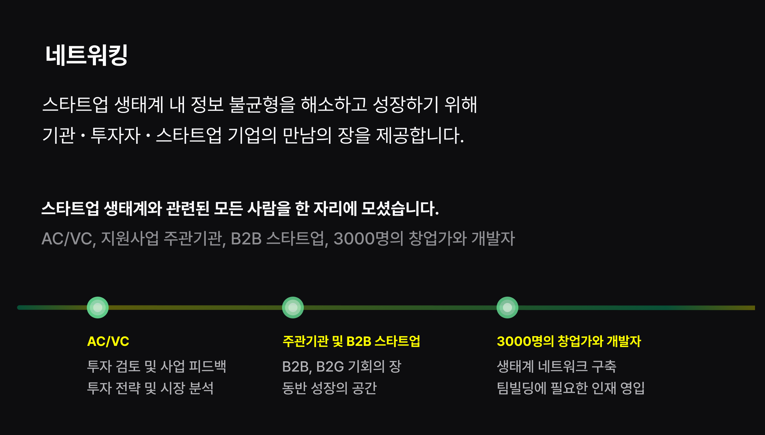 네트워킹 안내.png