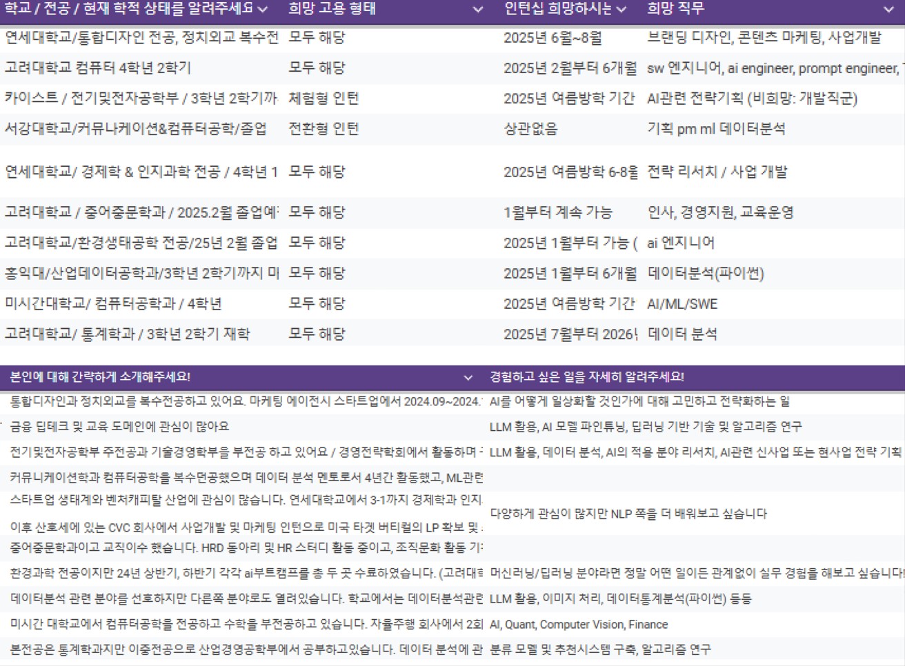 인재풀_예시.jpg