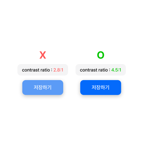 contrast ratio.png