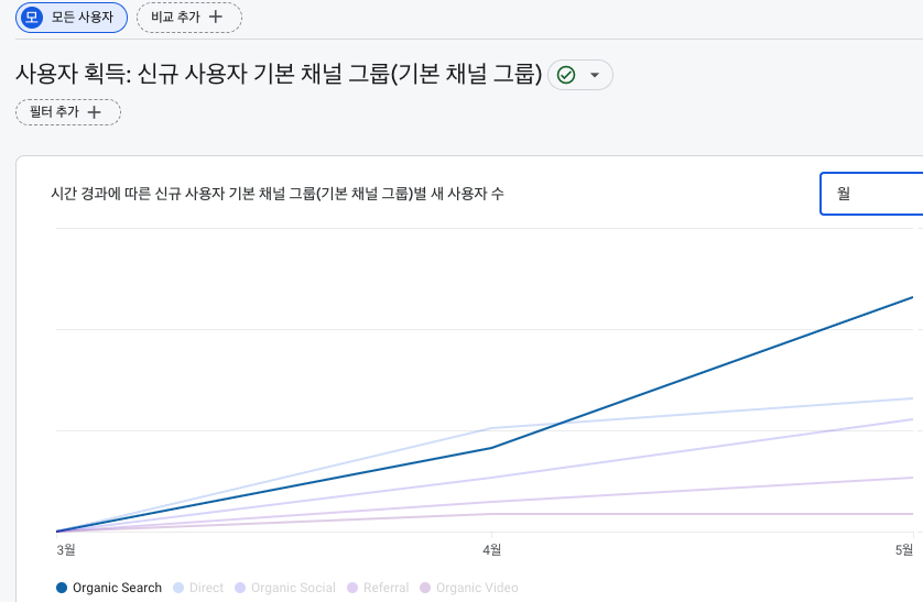 스크린샷 2024-07-29 오후 7.03.26.png
