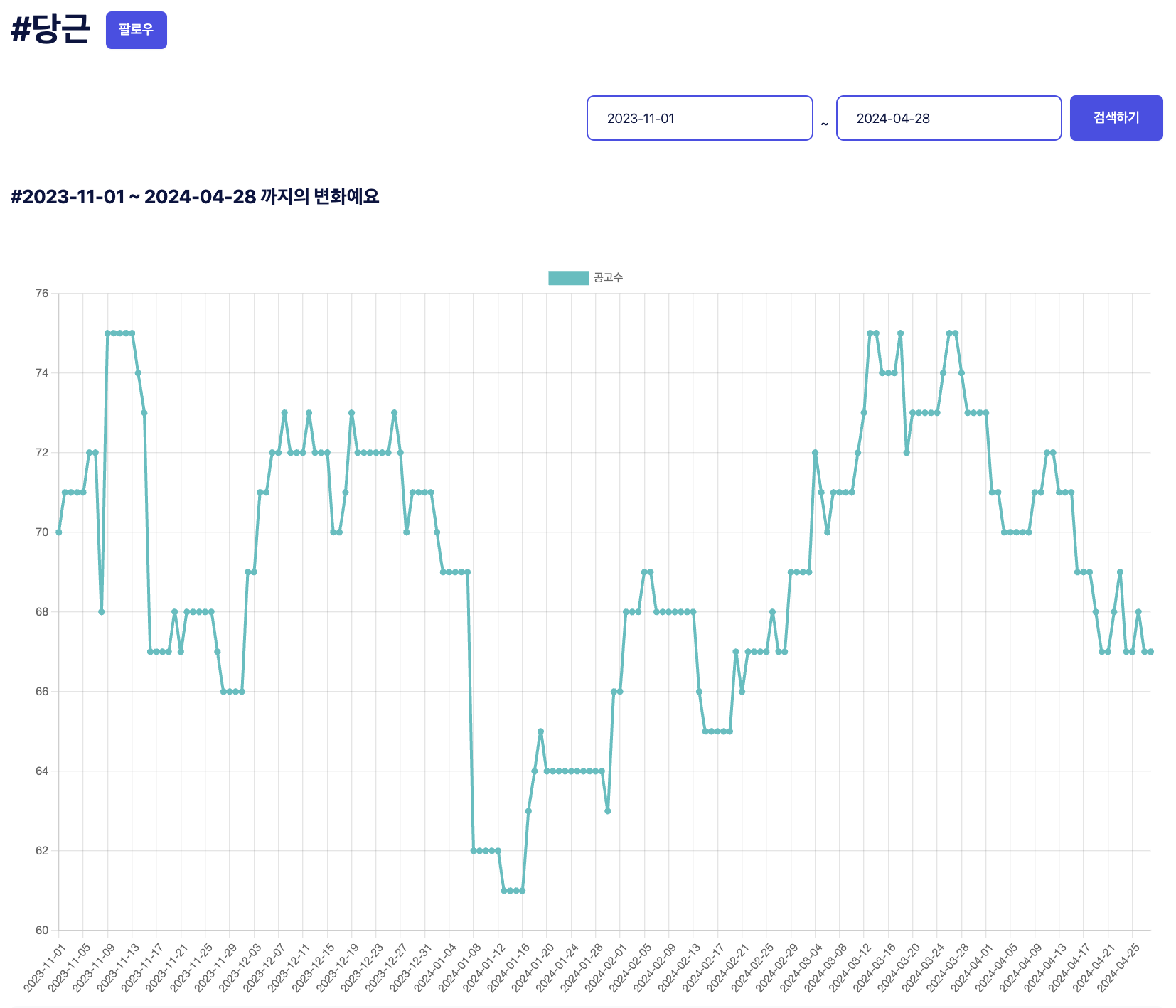 스크린샷 2024-04-29 오후 3.05.05.png