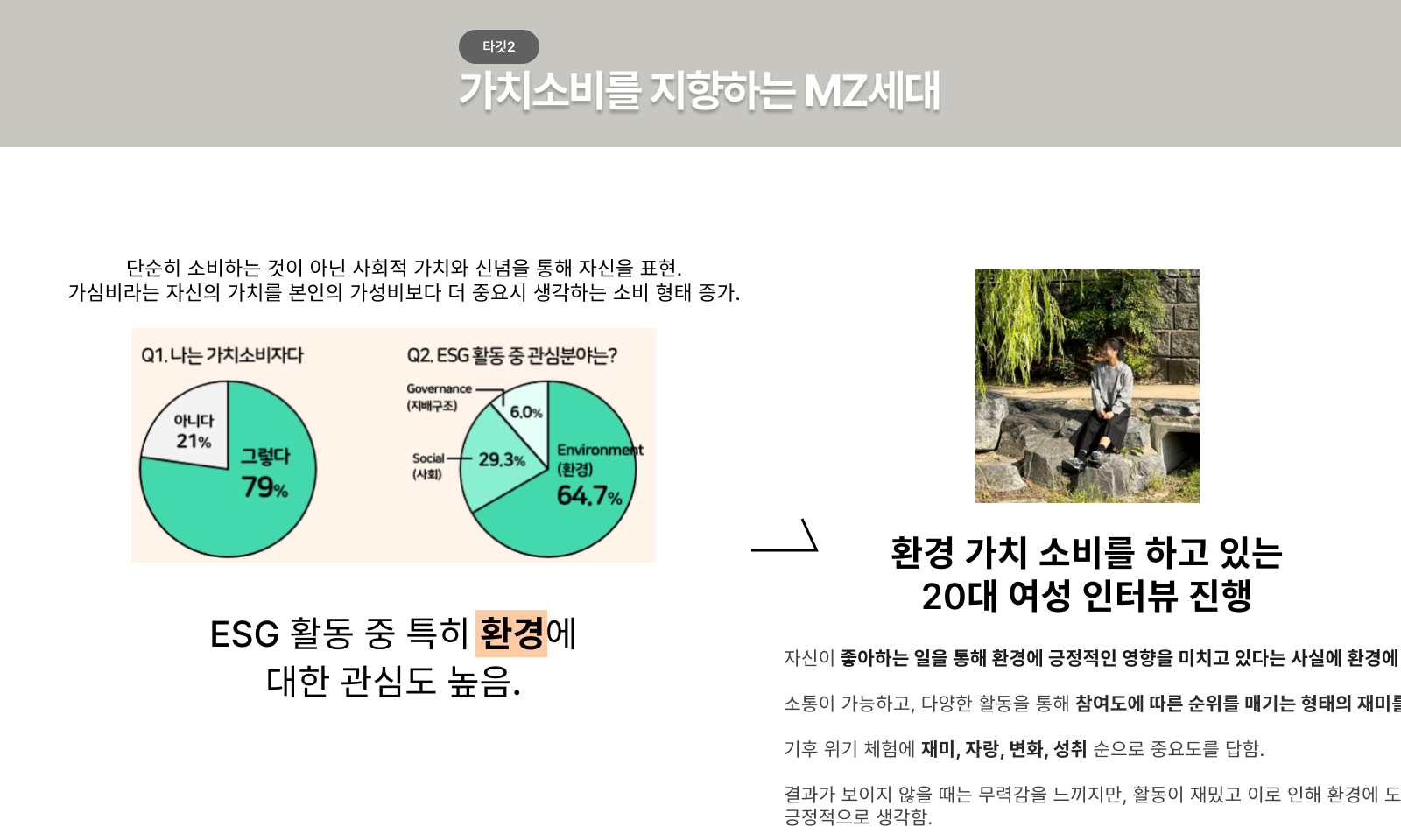 ‘내부자들’ 팀의 타깃 및 소비자 분석 💁♀️_2-1.png ‘내부자들’ 팀의 타깃 및 소비자 분석 💁♀️_2-1.png