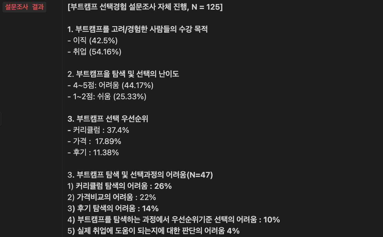 스크린샷 2023-09-28 오후 6.14.43.png