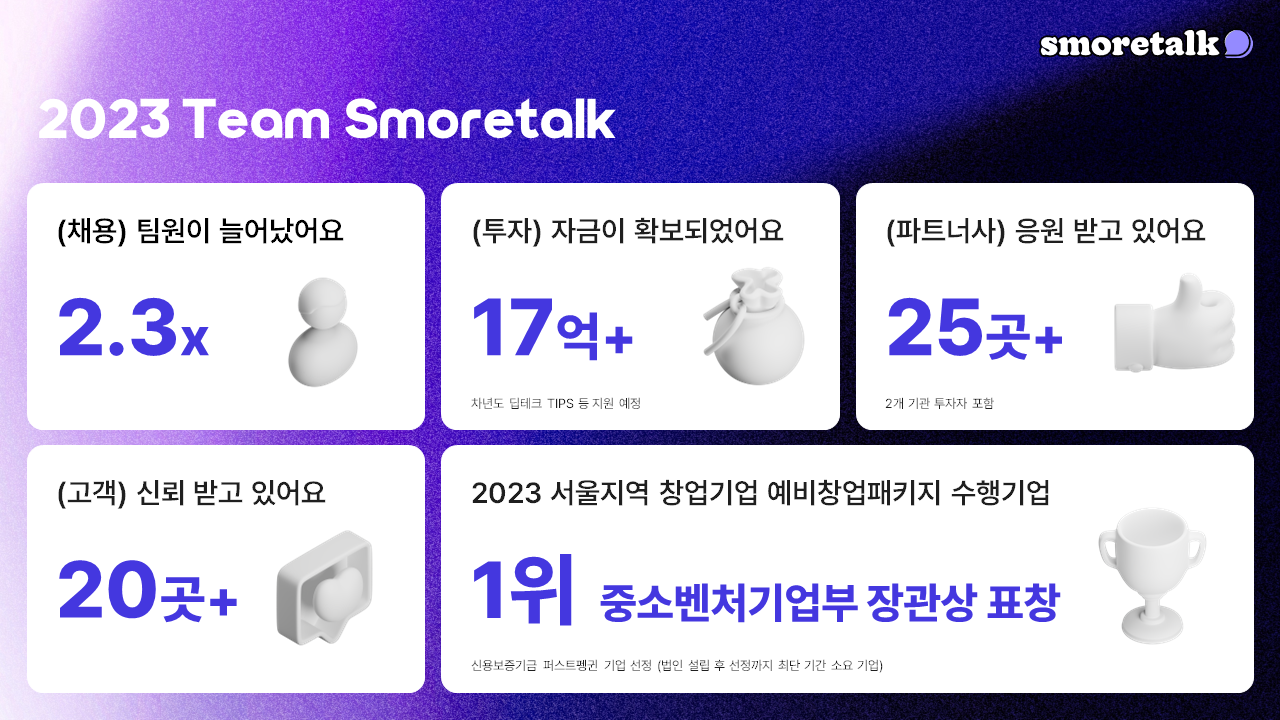 2023 smoretalk.png