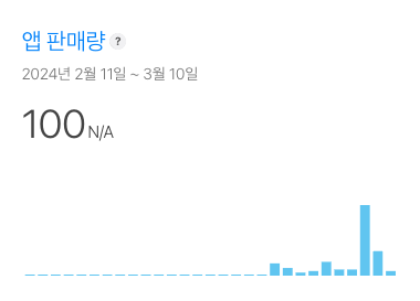 스크린샷 2024-03-12 오후 1.22.08.png