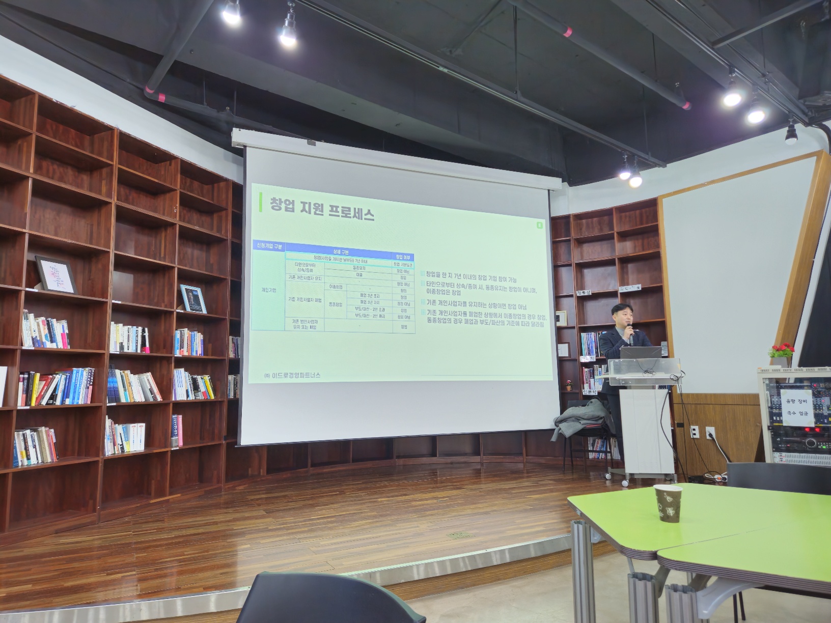 6. 사업계획서 작성법 5.jpg