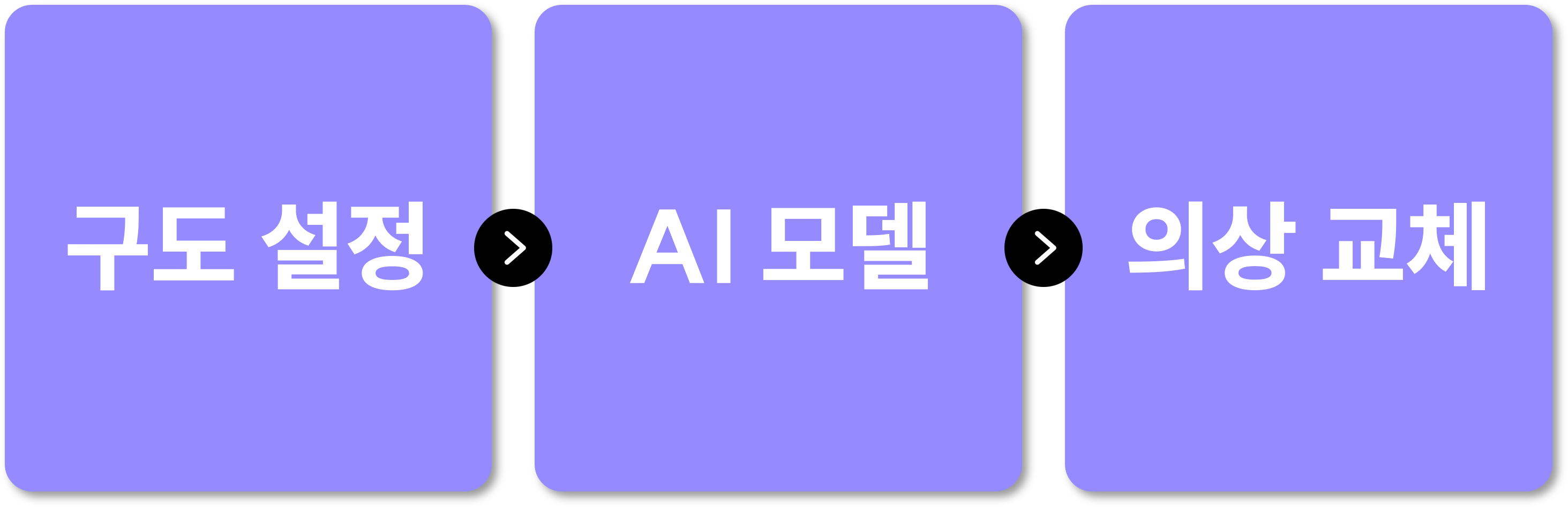 작업 구조도.png 작업 구조도.png