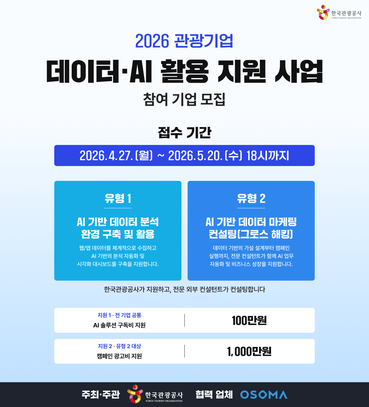 한국관광공사 데이터·AI 활용 지원사업.png
