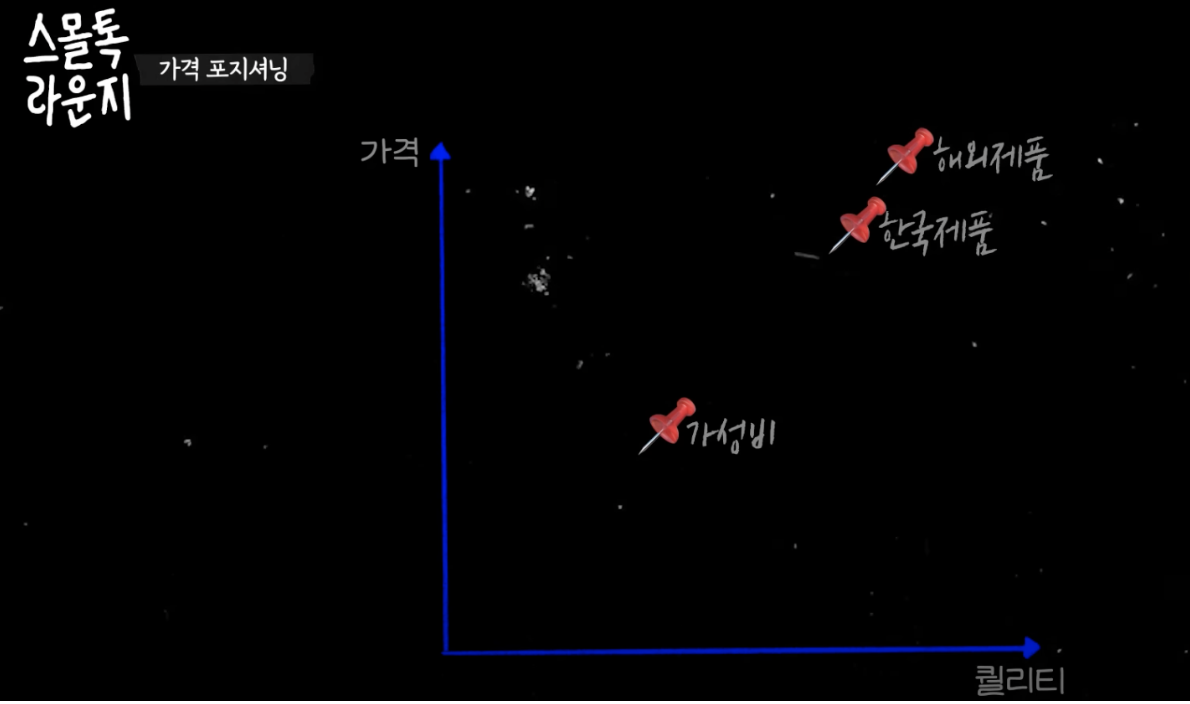 스크린샷 2023-09-21 오후 1.28.52.png