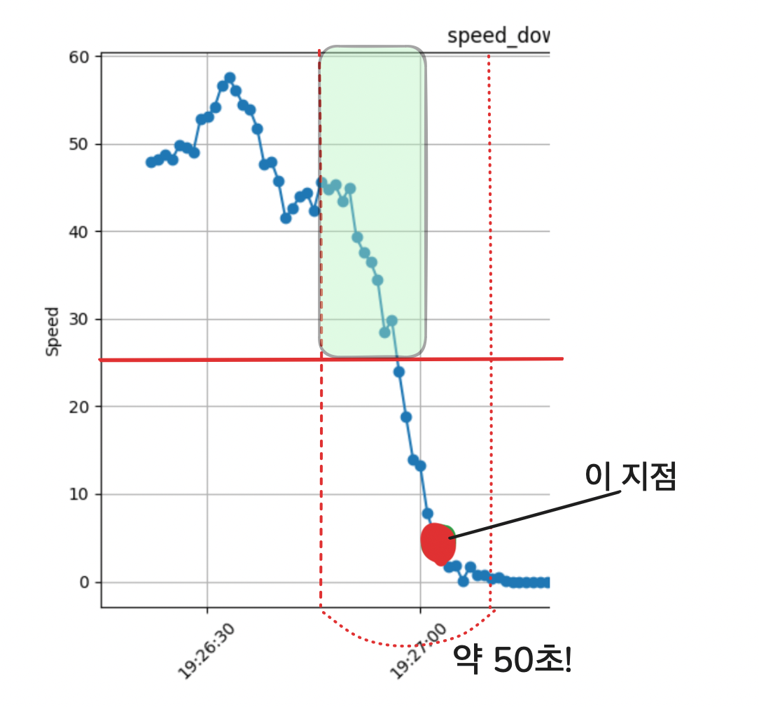 스크린샷 2024-08-28 오전 12.24.00.png