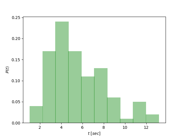 histogram (1).png