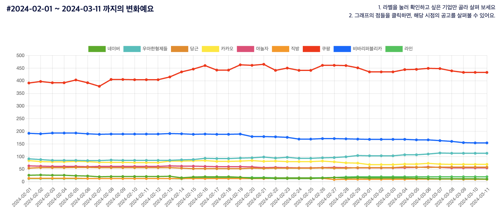 스크린샷 2024-03-11 오전 11.11.00.png