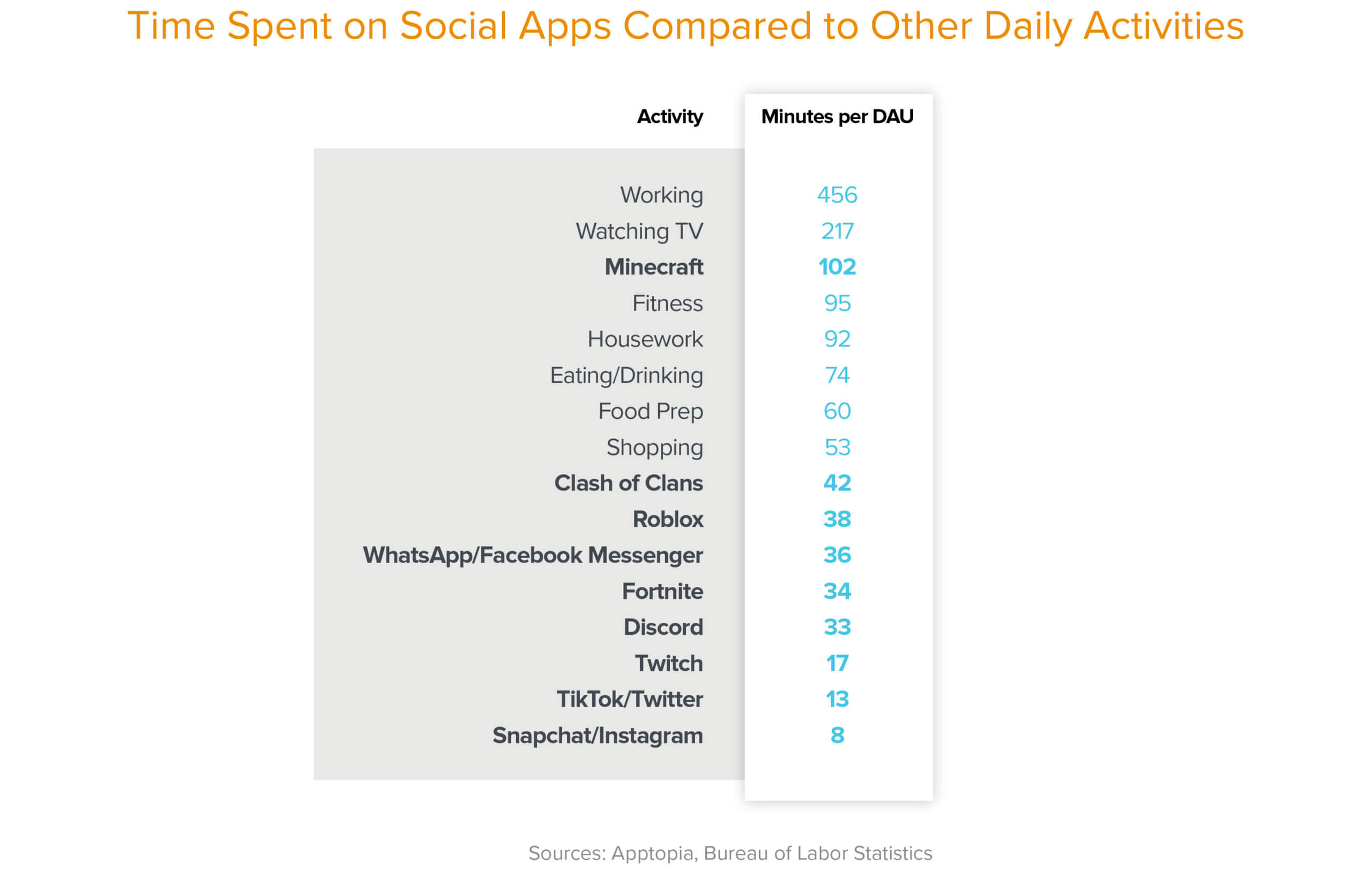 timespent.png