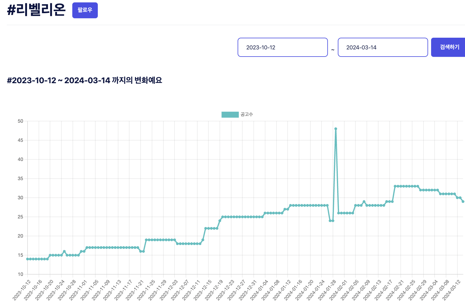스크린샷 2024-03-15 오후 2.47.23.png
