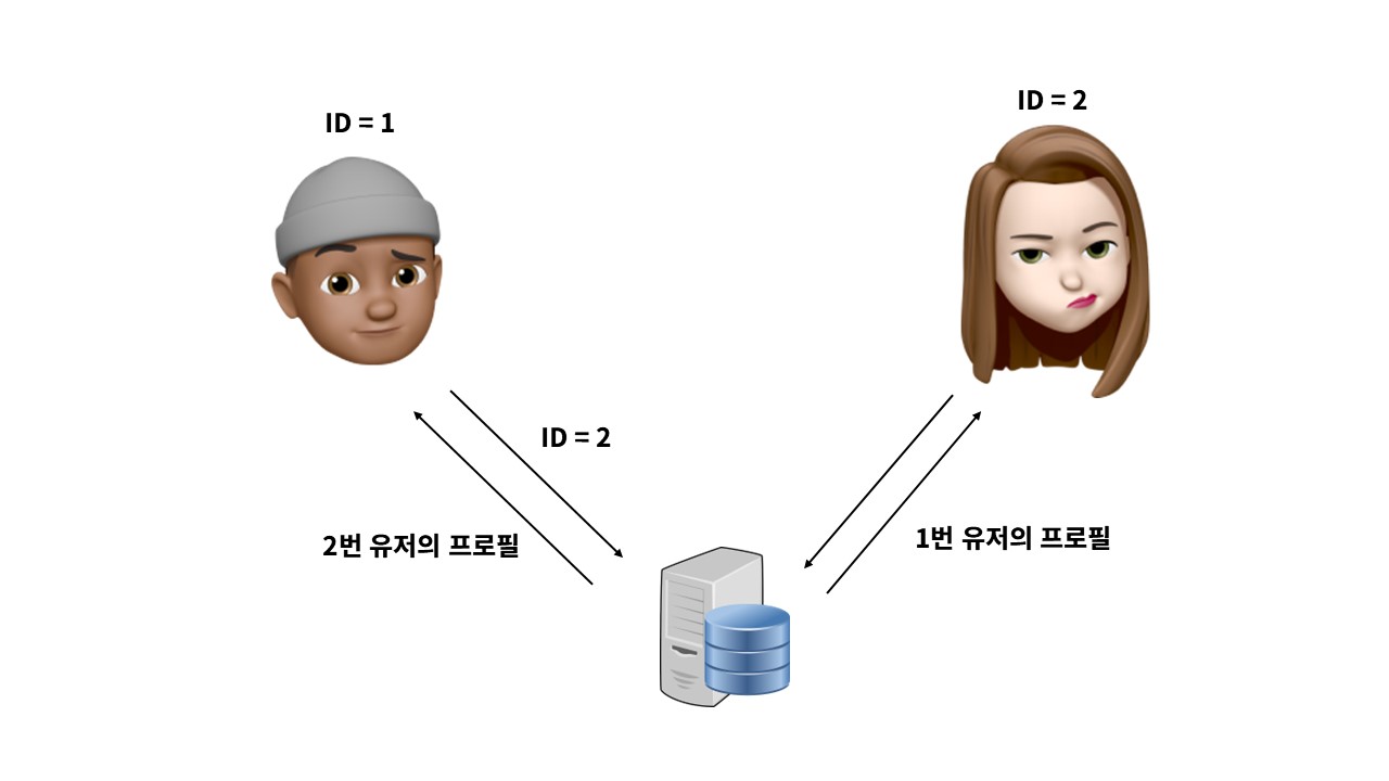 슬라이드3.JPG 슬라이드3.JPG