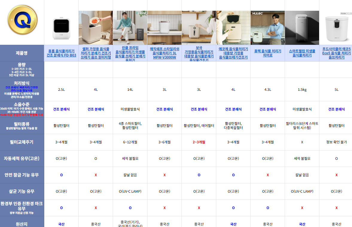 비교표 4.png