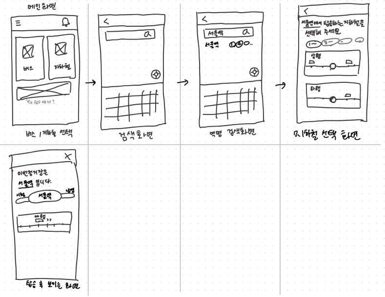 영주님 메이커로그.png