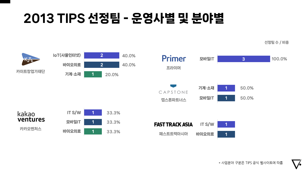 슬라이드7.PNG