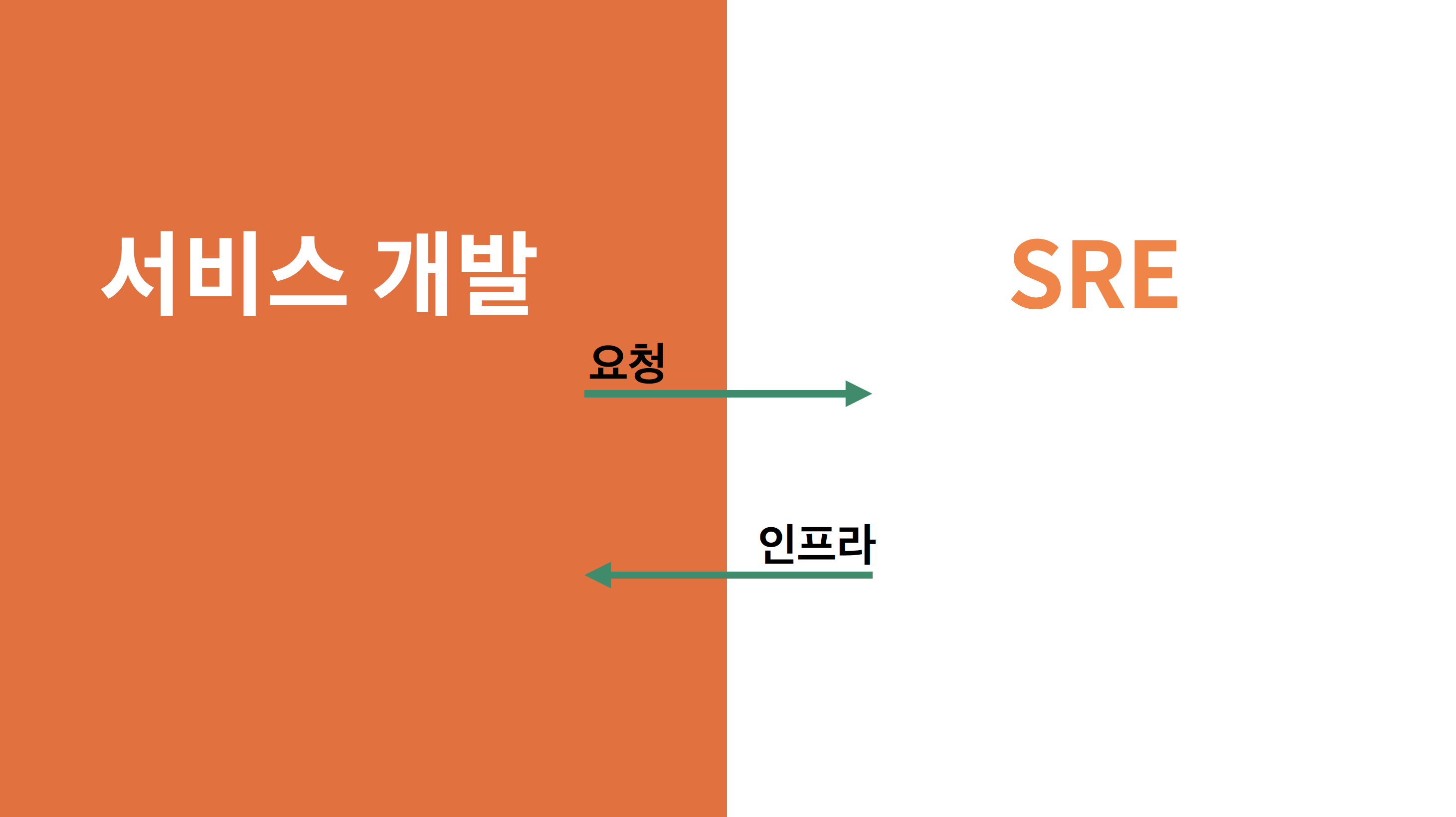 스크린샷 2023-08-02 오전 11.10.25.png