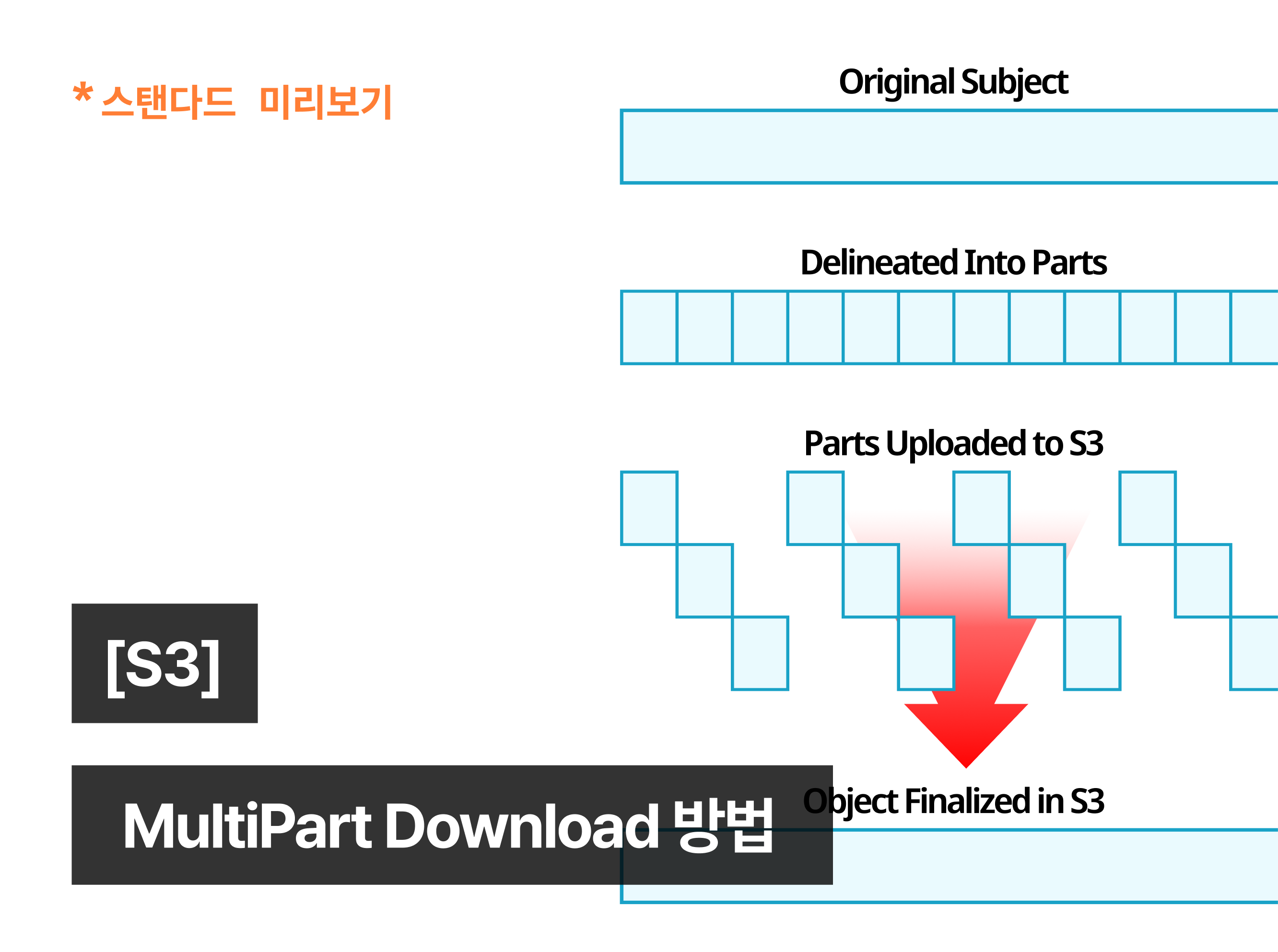 샤크레터 9월 가이드.png