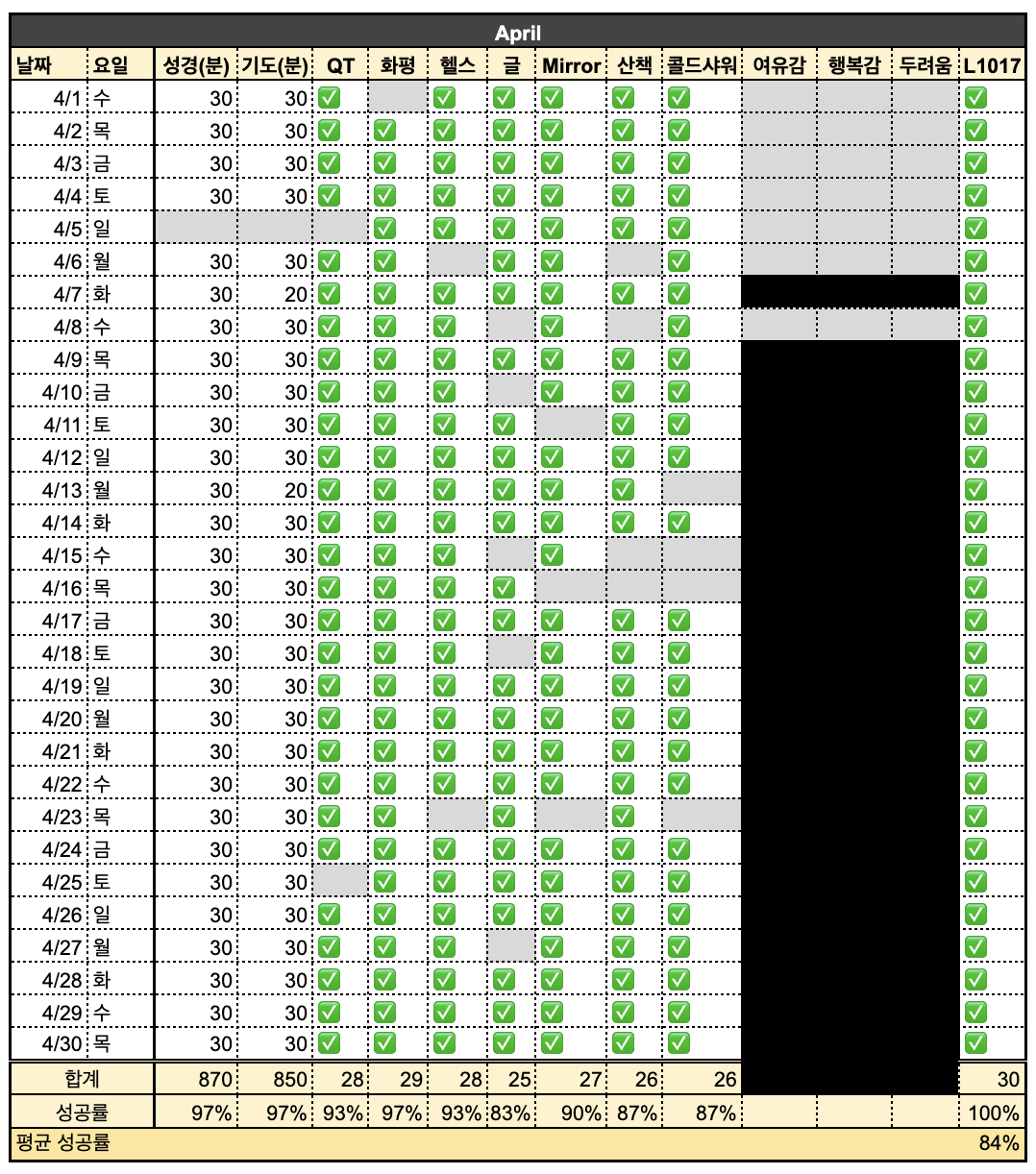20260505_KOR.png