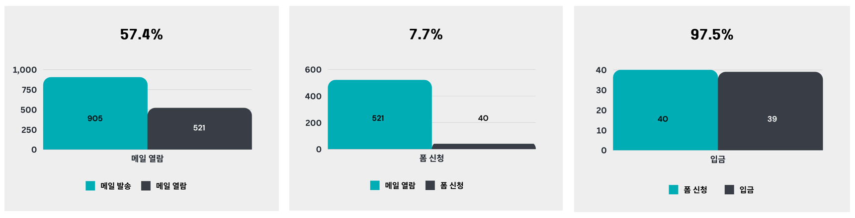 화면 캡처 2023-09-21 202206.png