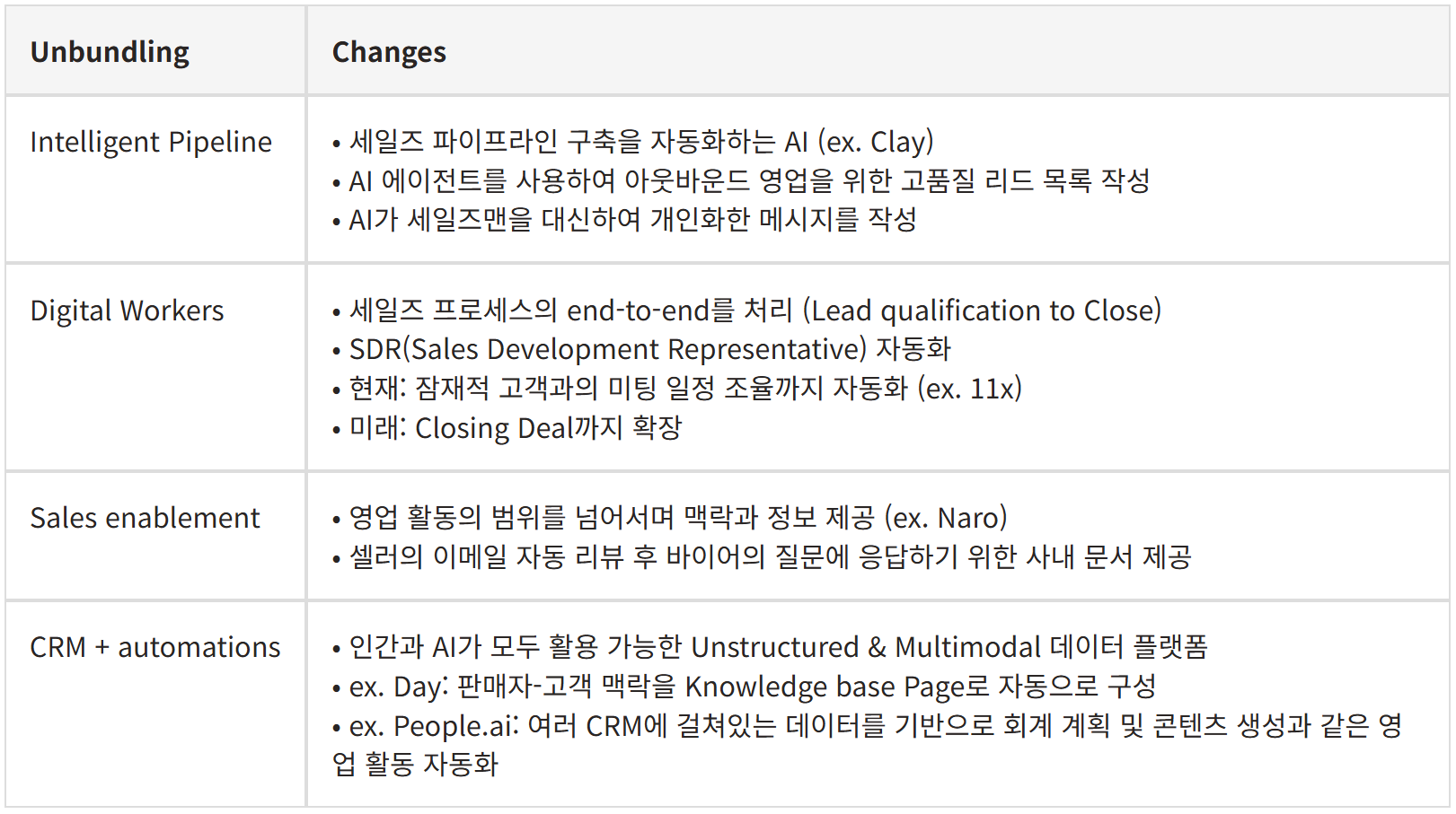 표02.png