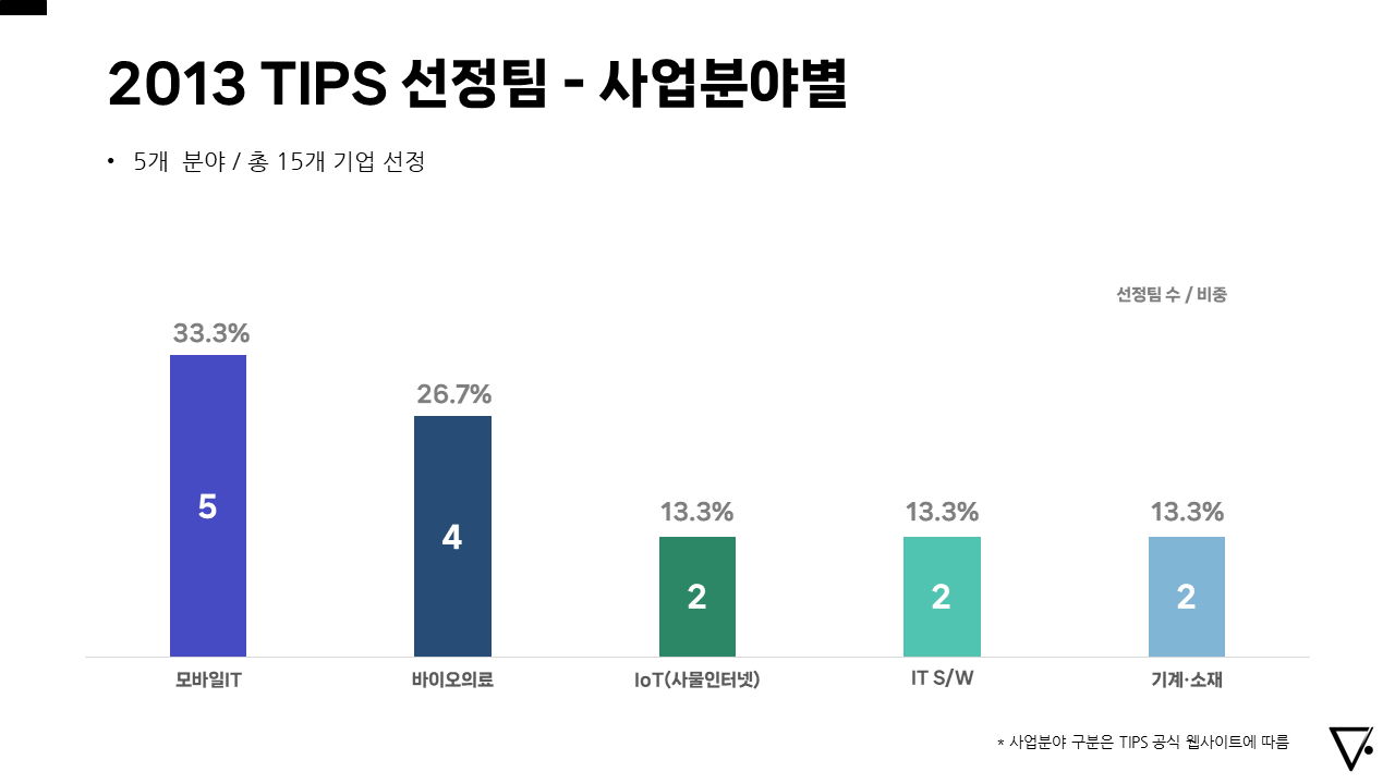 슬라이드4.PNG
