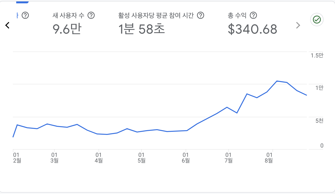 스크린샷 2024-09-10 오후 5.33.29.png 스크린샷 2024-09-10 오후 5.33.29.png